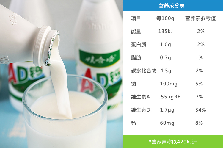 娃哈哈 AD钙奶 含乳饮料 220g*24瓶 整箱装